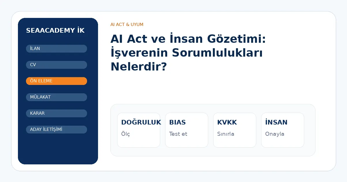AI Act ve İnsan Gözetimi: İşverenin Sorumlulukları Nelerdir? analiz görseli