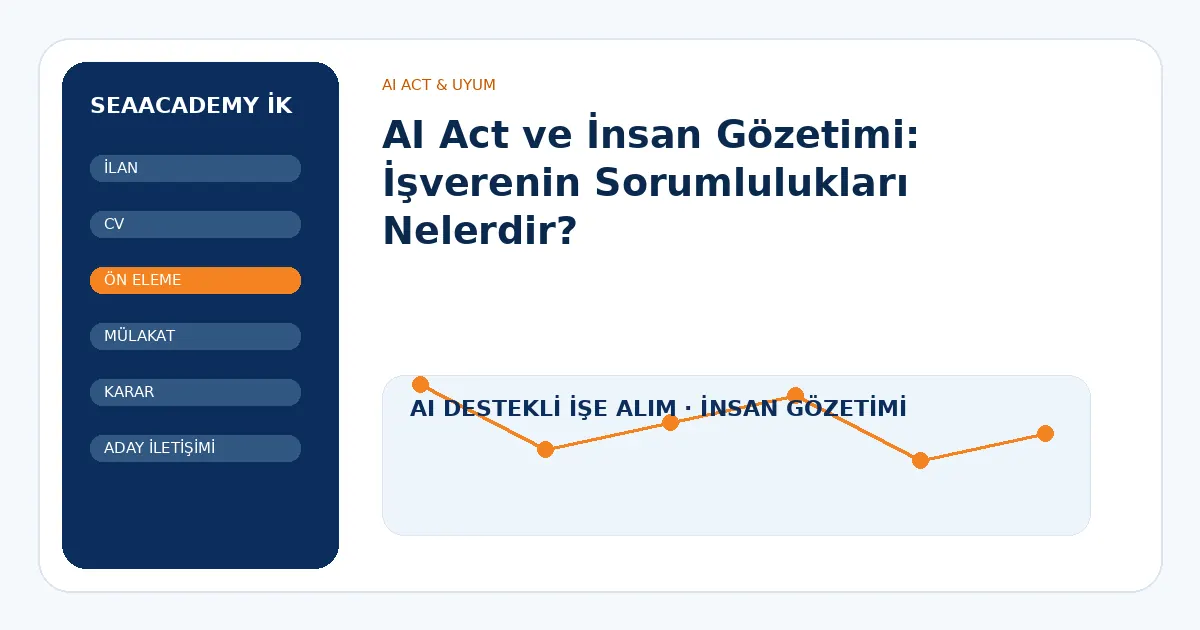 AI Act ve İnsan Gözetimi: İşverenin Sorumlulukları Nelerdir?