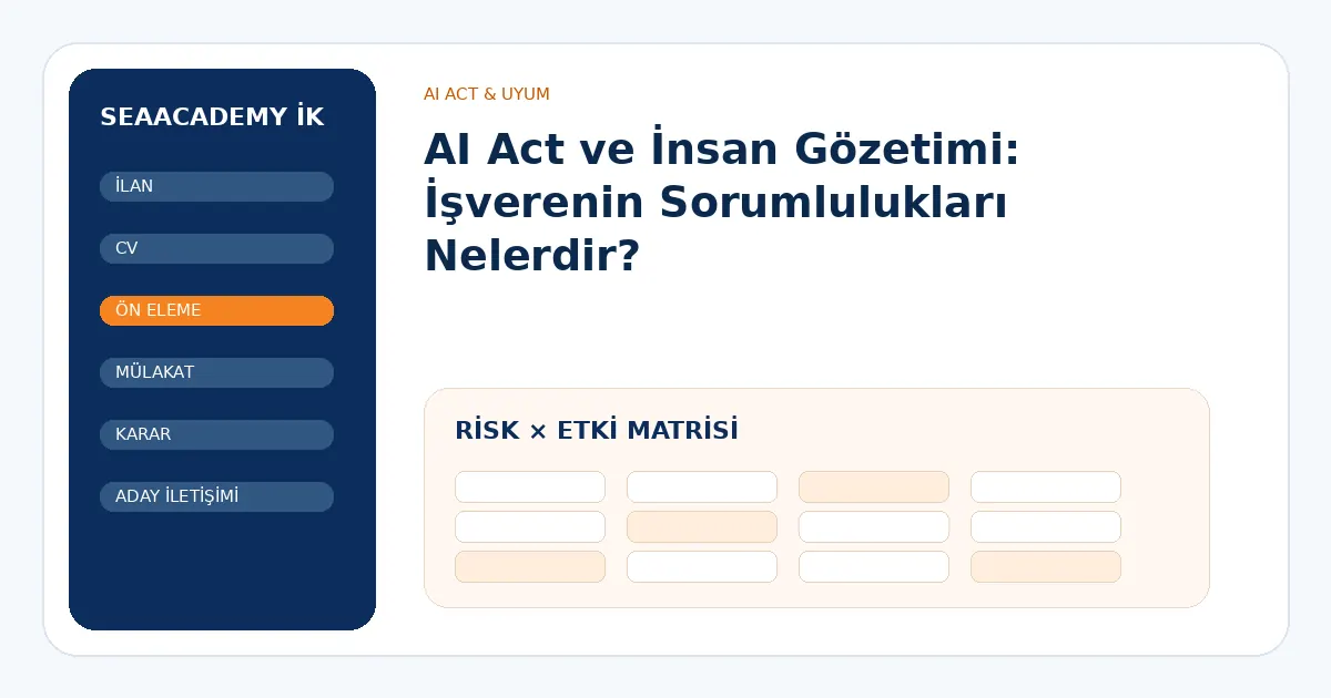 AI Act ve İnsan Gözetimi: İşverenin Sorumlulukları Nelerdir? risk ve kontrol matrisi