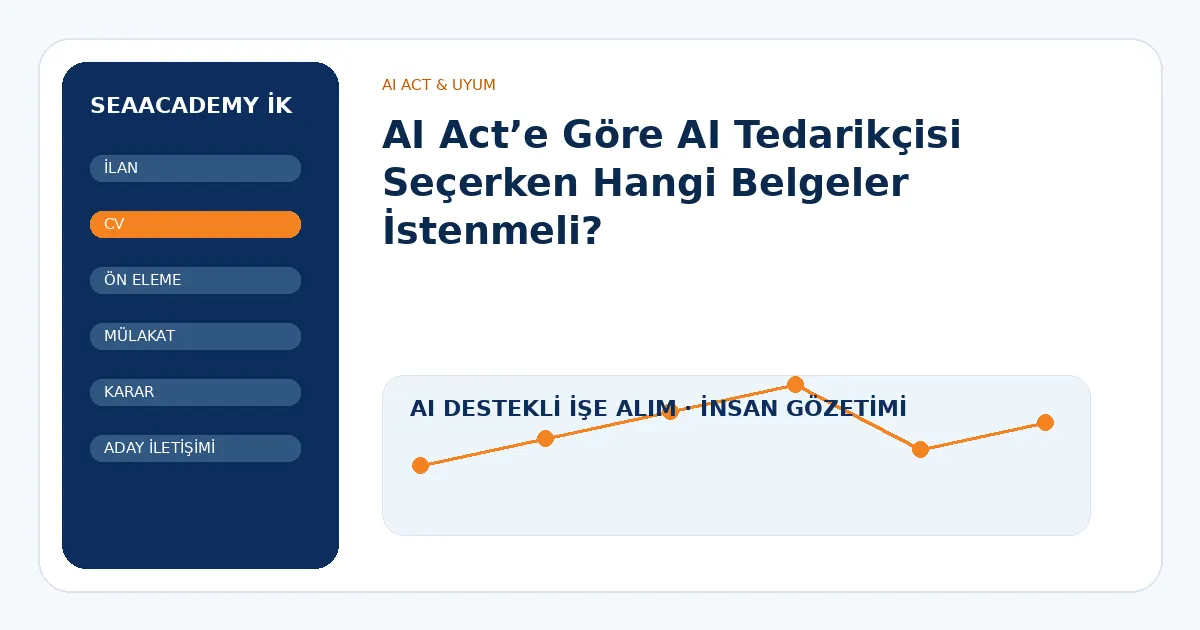 AI Act’e Göre AI Tedarikçisi Seçerken Hangi Belgeler İstenmeli?