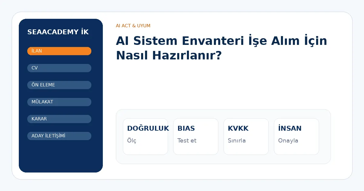 AI Sistem Envanteri İşe Alım İçin Nasıl Hazırlanır? analiz görseli