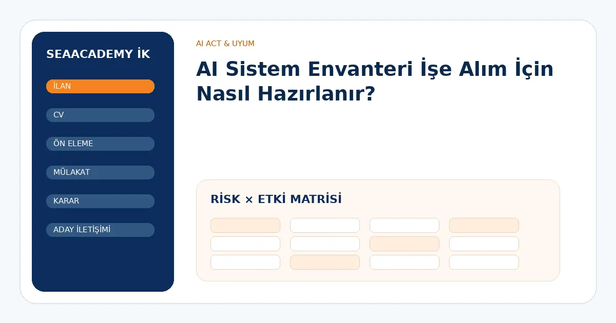 AI Sistem Envanteri İşe Alım İçin Nasıl Hazırlanır? risk ve kontrol matrisi