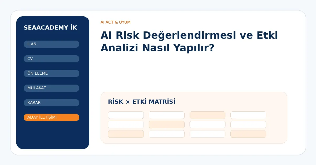 AI Risk Değerlendirmesi ve Etki Analizi Nasıl Yapılır? risk ve kontrol matrisi