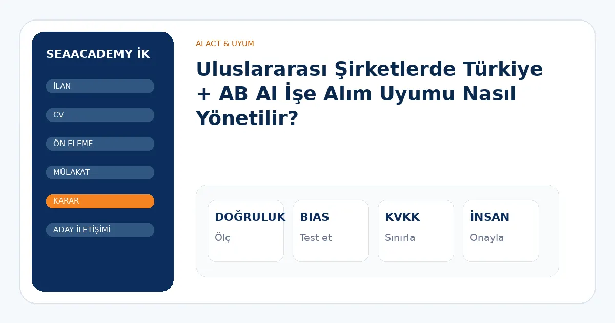 Uluslararası Şirketlerde Türkiye + AB AI İşe Alım Uyumu Nasıl Yönetilir? analiz görseli