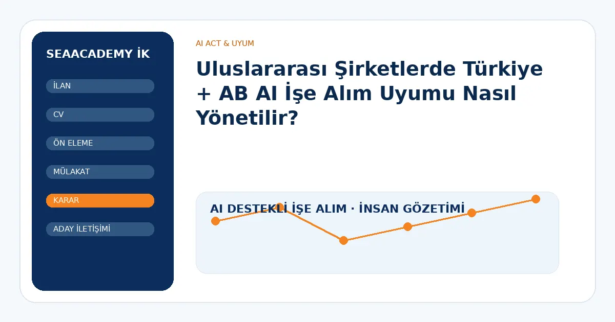 Uluslararası Şirketlerde Türkiye + AB AI İşe Alım Uyumu Nasıl Yönetilir?