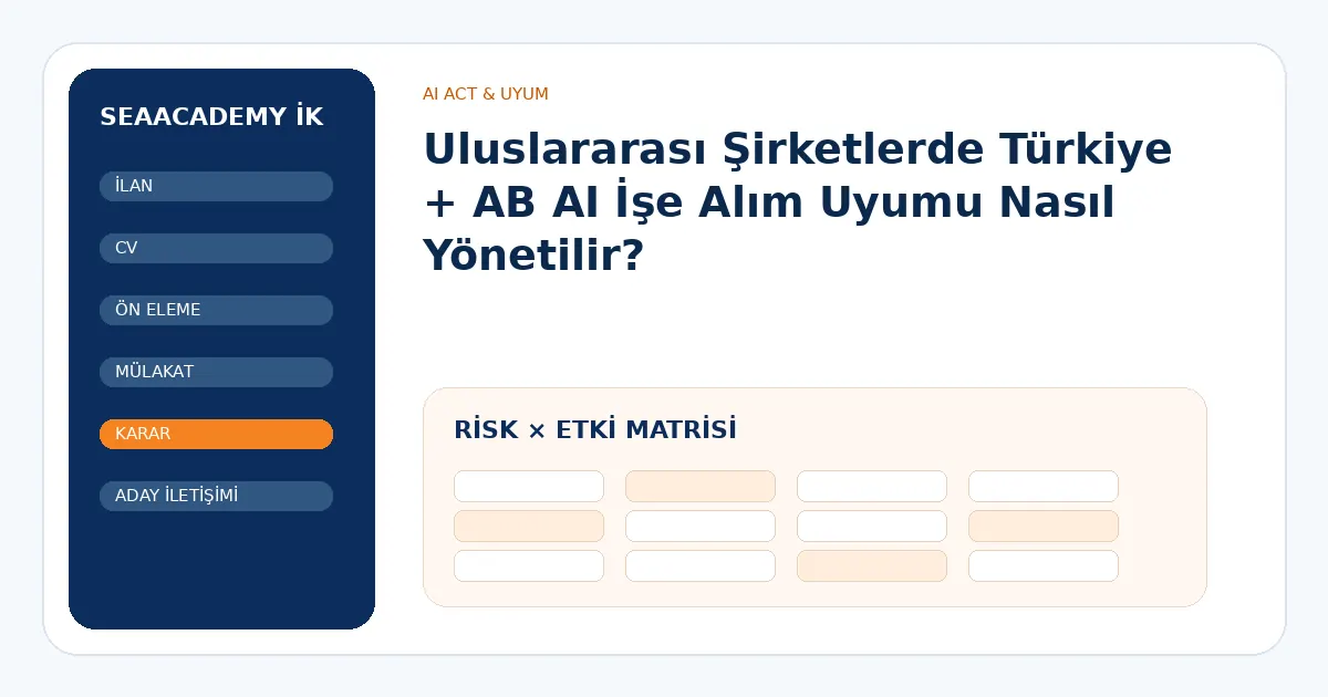 Uluslararası Şirketlerde Türkiye + AB AI İşe Alım Uyumu Nasıl Yönetilir? risk ve kontrol matrisi