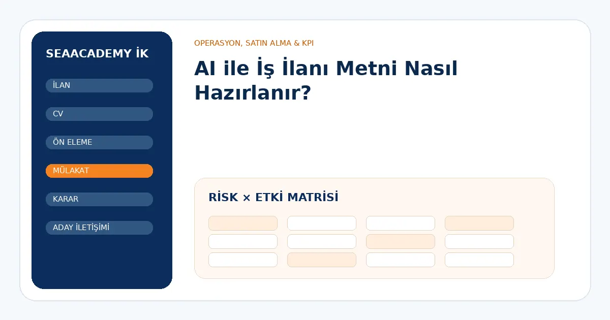 AI ile İş İlanı Metni Nasıl Hazırlanır? risk ve kontrol matrisi