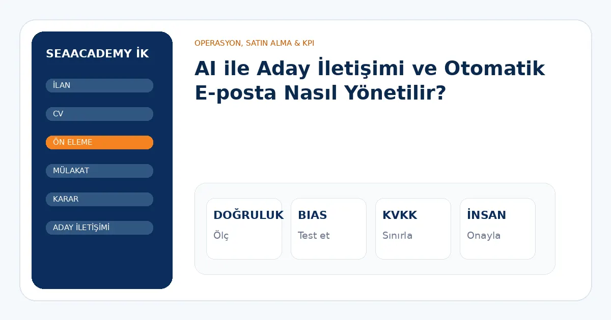 AI ile Aday İletişimi ve Otomatik E-posta Nasıl Yönetilir? analiz görseli