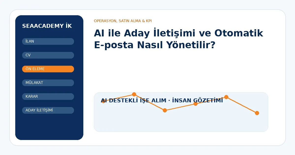 AI ile Aday İletişimi ve Otomatik E-posta Nasıl Yönetilir?