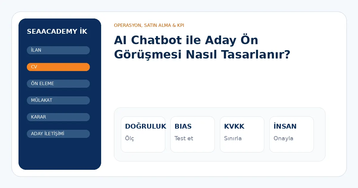 AI Chatbot ile Aday Ön Görüşmesi Nasıl Tasarlanır? analiz görseli