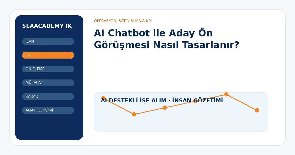 AI Chatbot ile Aday Ön Görüşmesi Nasıl Tasarlanır?