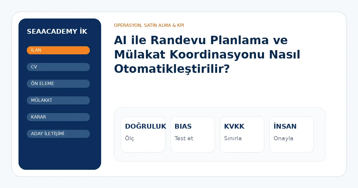 AI ile Randevu Planlama ve Mülakat Koordinasyonu Nasıl Otomatikleştirilir? analiz görseli