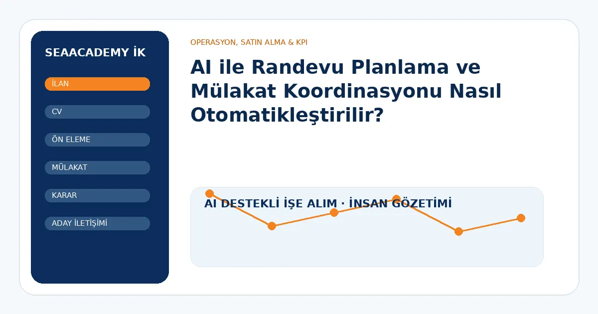 AI ile Randevu Planlama ve Mülakat Koordinasyonu Nasıl Otomatikleştirilir?