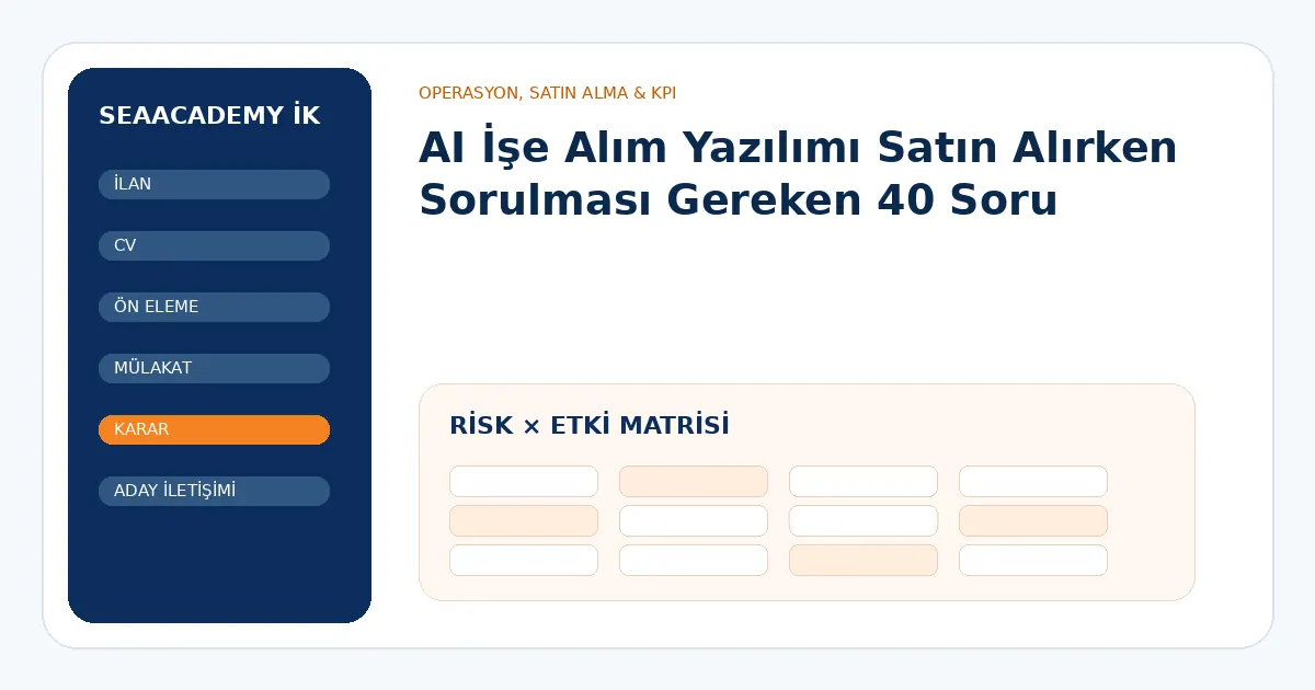 AI İşe Alım Yazılımı Satın Alırken Sorulması Gereken 40 Soru risk ve kontrol matrisi