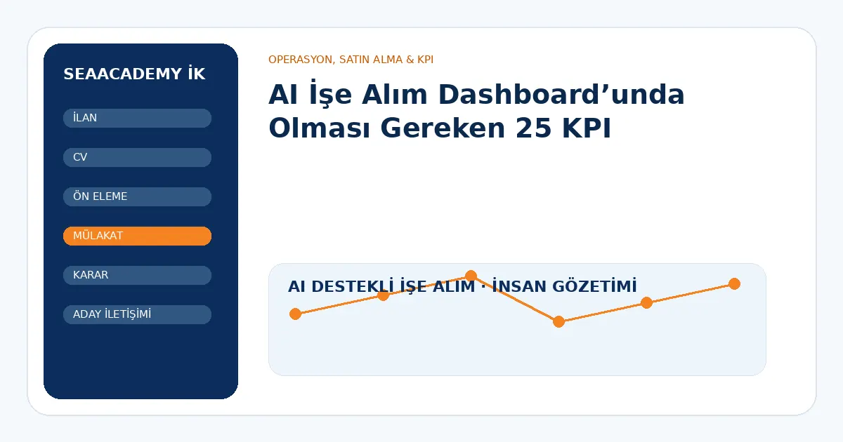 AI İşe Alım Dashboard’unda Olması Gereken 25 KPI
