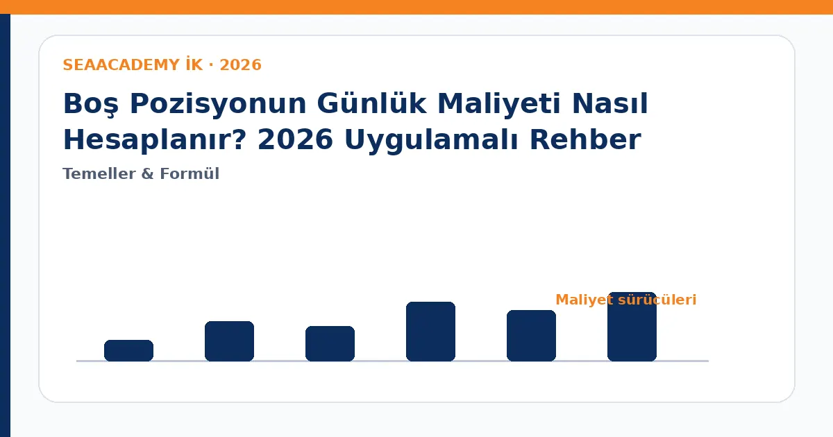 Boş Pozisyonun Günlük Maliyeti Nasıl Hesaplanır? 2026 Uygulamalı Rehber maliyet sürücüleri analiz görseli