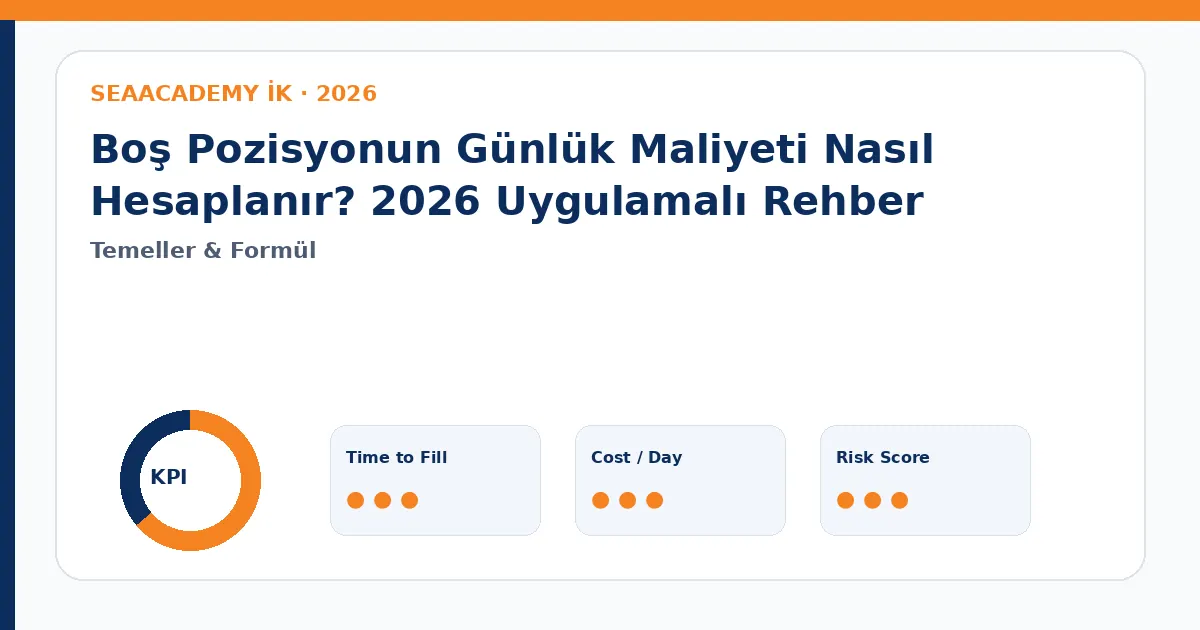 Boş Pozisyonun Günlük Maliyeti Nasıl Hesaplanır? 2026 Uygulamalı Rehber Cost of Vacancy dashboard görseli