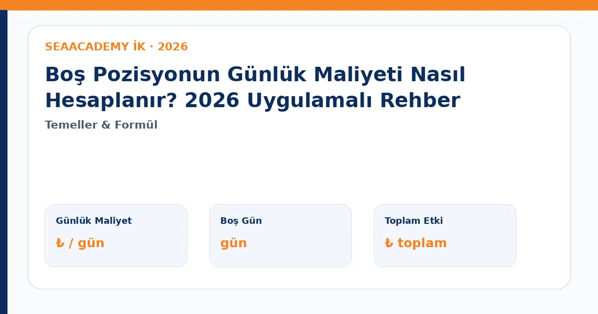 Boş Pozisyonun Günlük Maliyeti Nasıl Hesaplanır? 2026 Uygulamalı Rehber