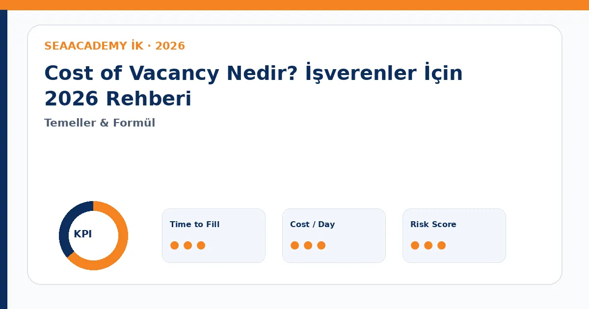Cost of Vacancy Nedir? İşverenler İçin 2026 Rehberi Cost of Vacancy dashboard görseli