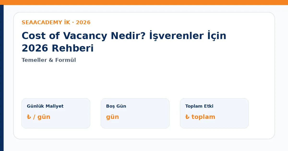 Cost of Vacancy Nedir? İşverenler İçin 2026 Rehberi