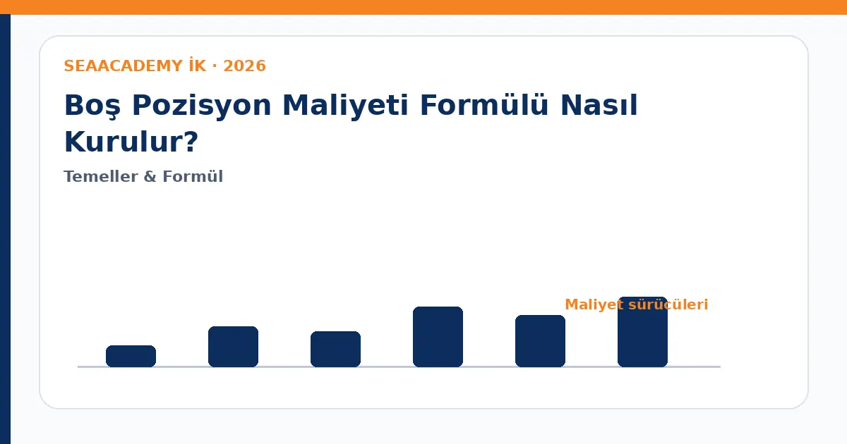 Boş Pozisyon Maliyeti Formülü Nasıl Kurulur? maliyet sürücüleri analiz görseli