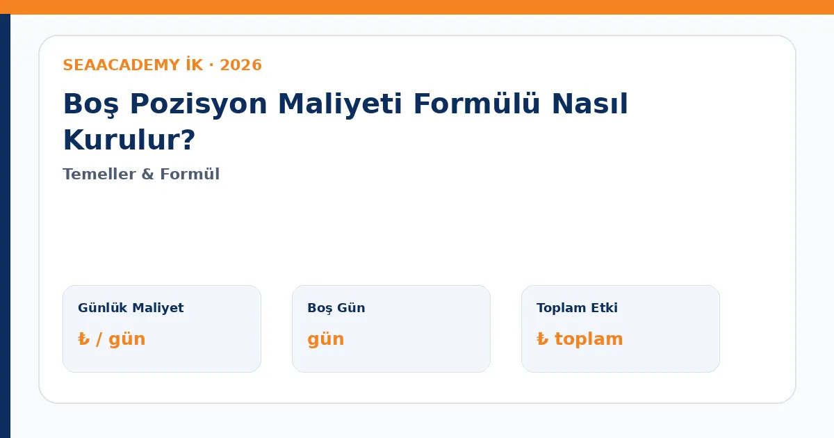 Boş Pozisyon Maliyeti Formülü Nasıl Kurulur?