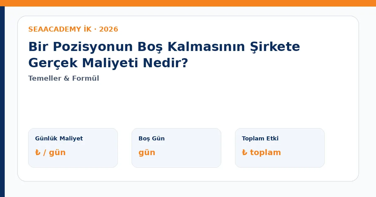Bir Pozisyonun Boş Kalmasının Şirkete Gerçek Maliyeti Nedir?