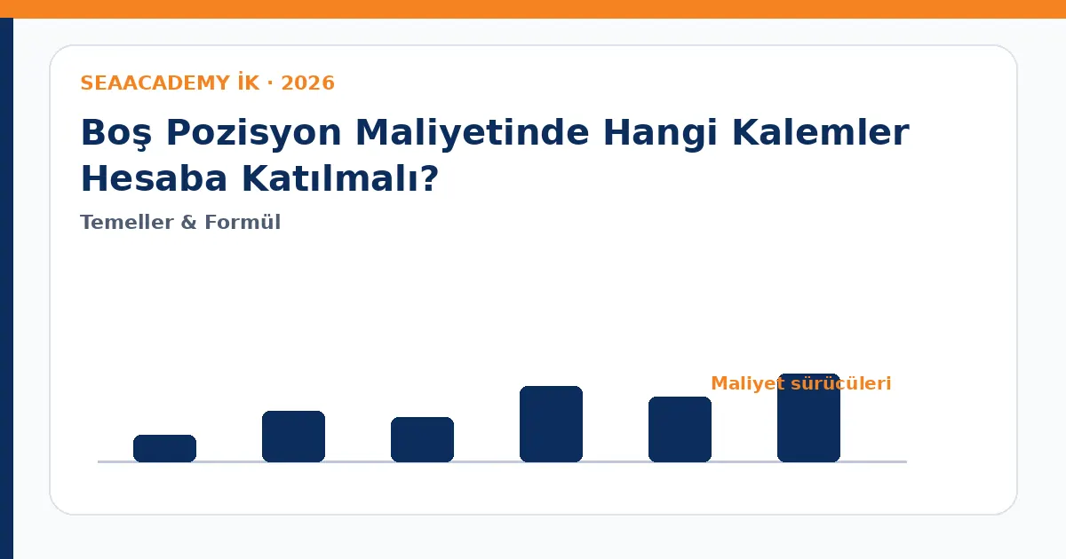 Boş Pozisyon Maliyetinde Hangi Kalemler Hesaba Katılmalı? maliyet sürücüleri analiz görseli