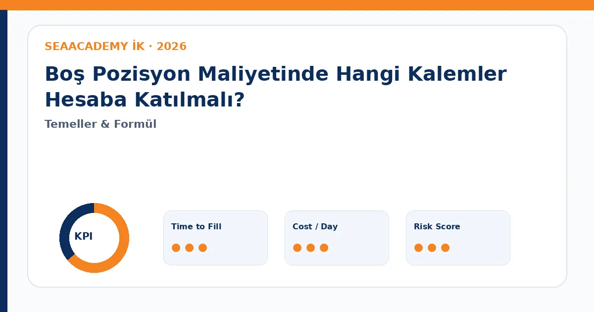 Boş Pozisyon Maliyetinde Hangi Kalemler Hesaba Katılmalı? Cost of Vacancy dashboard görseli