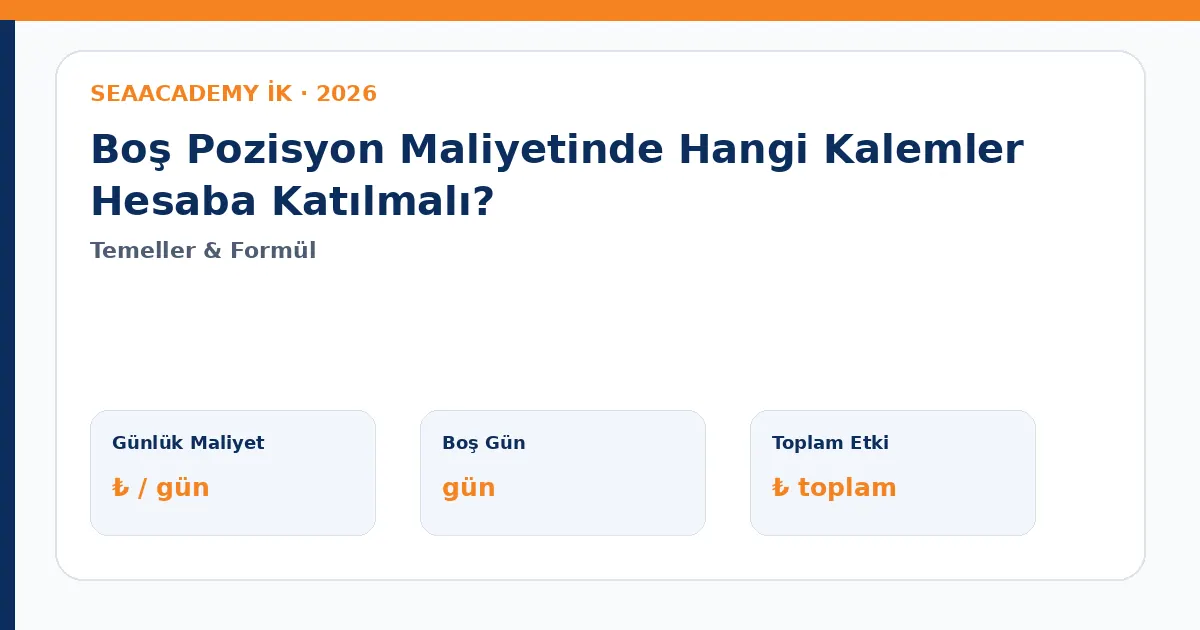 Boş Pozisyon Maliyetinde Hangi Kalemler Hesaba Katılmalı?