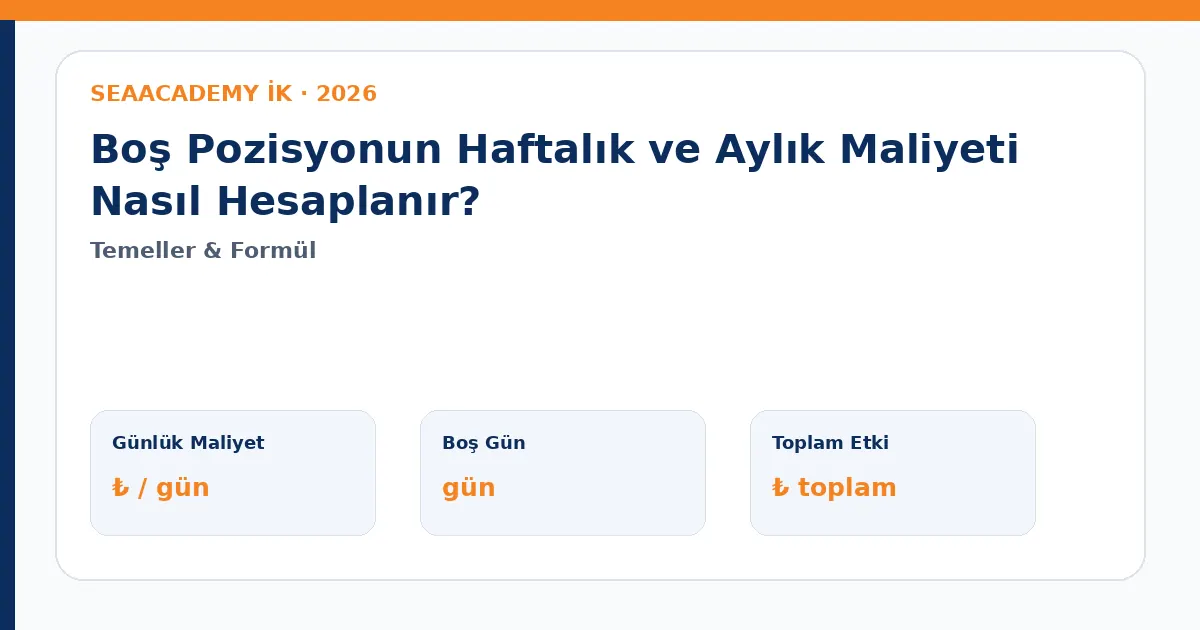 Boş Pozisyonun Haftalık ve Aylık Maliyeti Nasıl Hesaplanır?