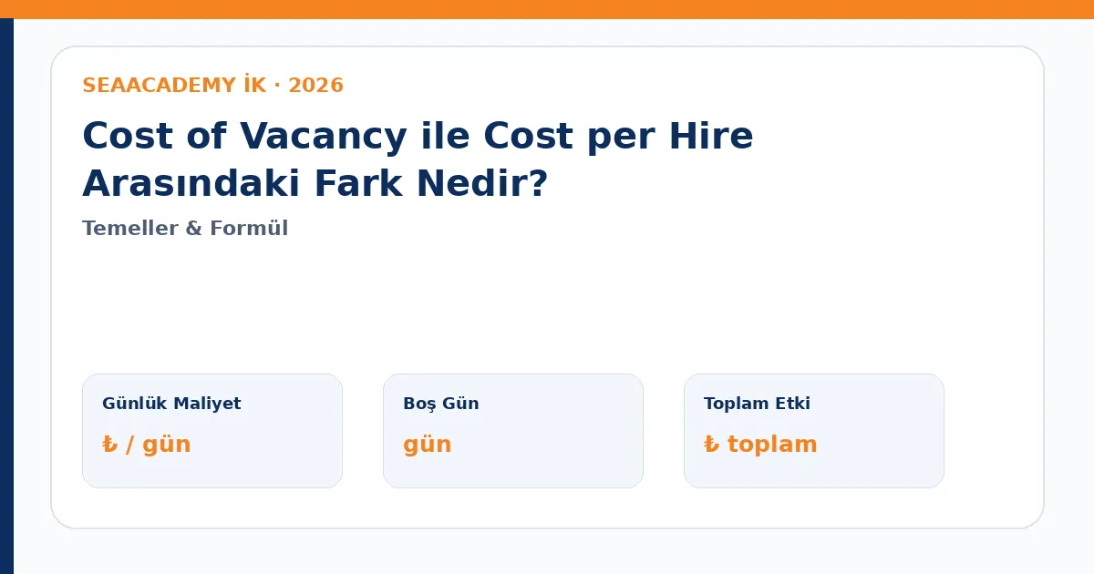 Cost of Vacancy ile Cost per Hire Arasındaki Fark Nedir?
