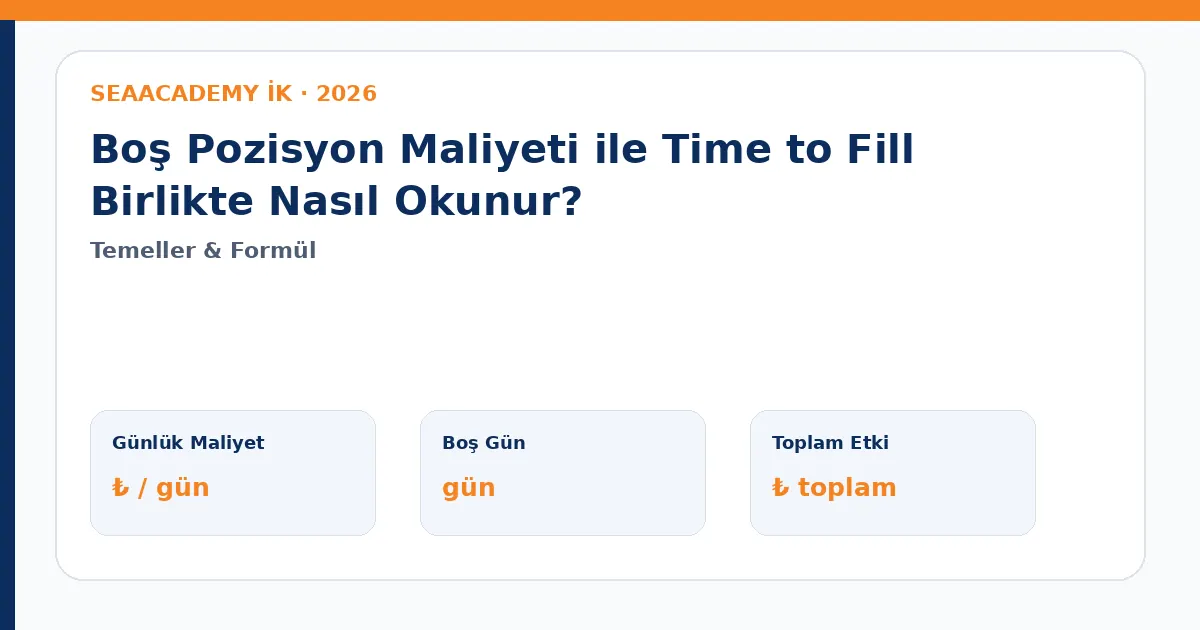 Boş Pozisyon Maliyeti ile Time to Fill Birlikte Nasıl Okunur?