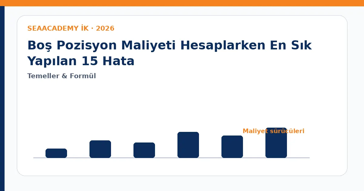 Boş Pozisyon Maliyeti Hesaplarken En Sık Yapılan 15 Hata maliyet sürücüleri analiz görseli