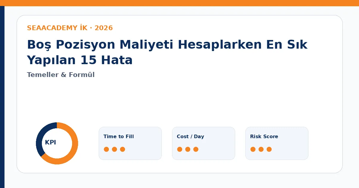 Boş Pozisyon Maliyeti Hesaplarken En Sık Yapılan 15 Hata Cost of Vacancy dashboard görseli