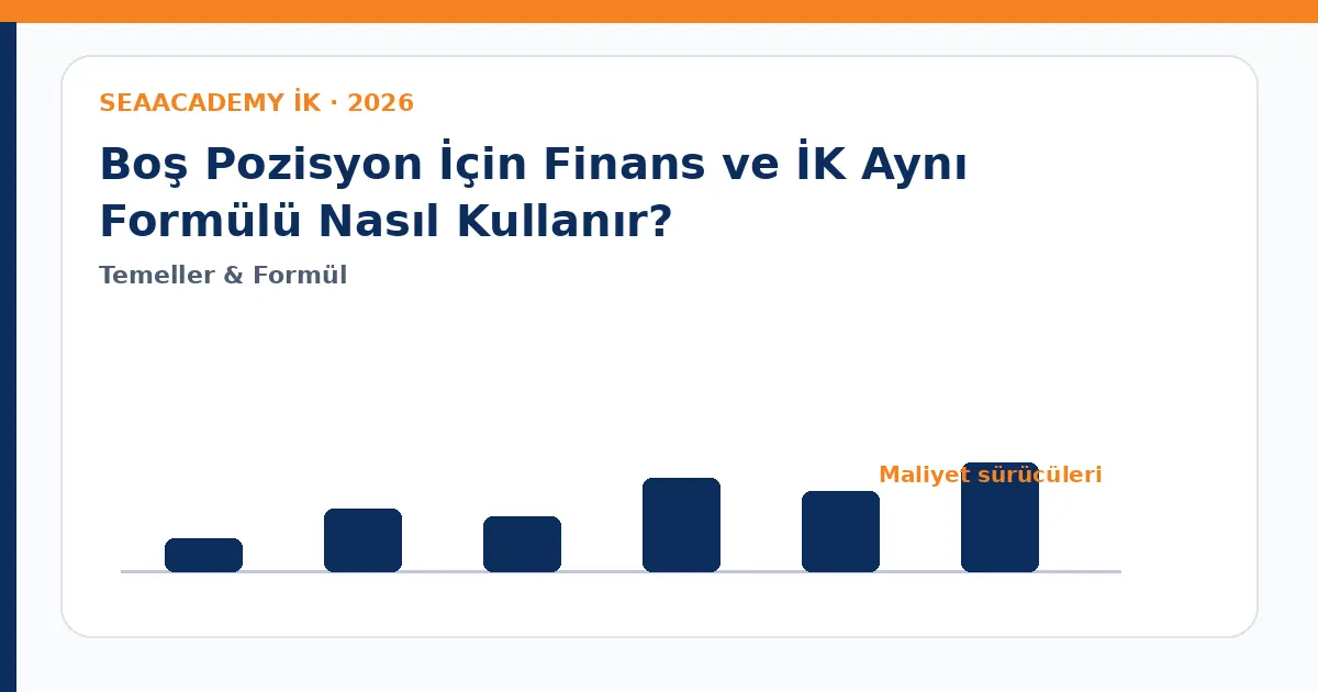 Boş Pozisyon İçin Finans ve İK Aynı Formülü Nasıl Kullanır? maliyet sürücüleri analiz görseli