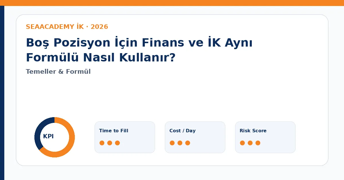 Boş Pozisyon İçin Finans ve İK Aynı Formülü Nasıl Kullanır? Cost of Vacancy dashboard görseli