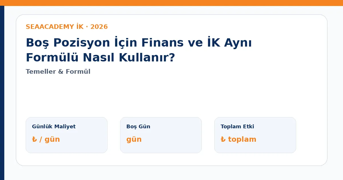 Boş Pozisyon İçin Finans ve İK Aynı Formülü Nasıl Kullanır?