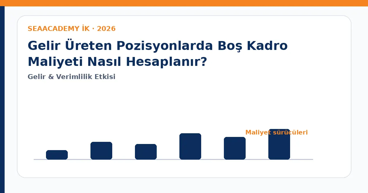 Gelir Üreten Pozisyonlarda Boş Kadro Maliyeti Nasıl Hesaplanır? maliyet sürücüleri analiz görseli