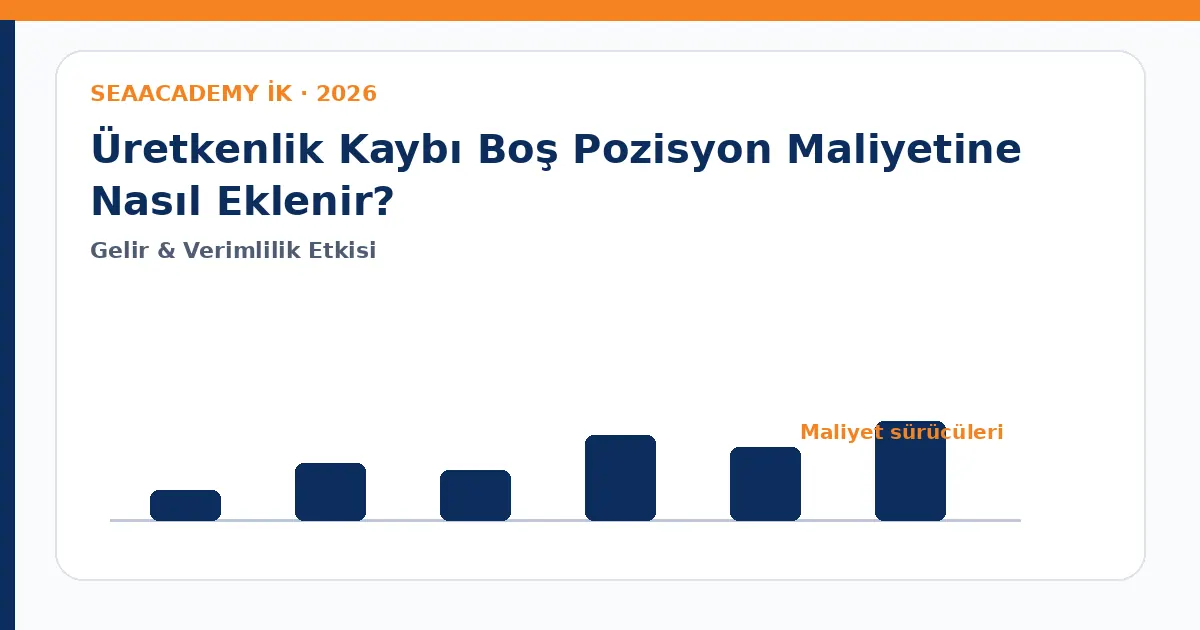 Üretkenlik Kaybı Boş Pozisyon Maliyetine Nasıl Eklenir? maliyet sürücüleri analiz görseli