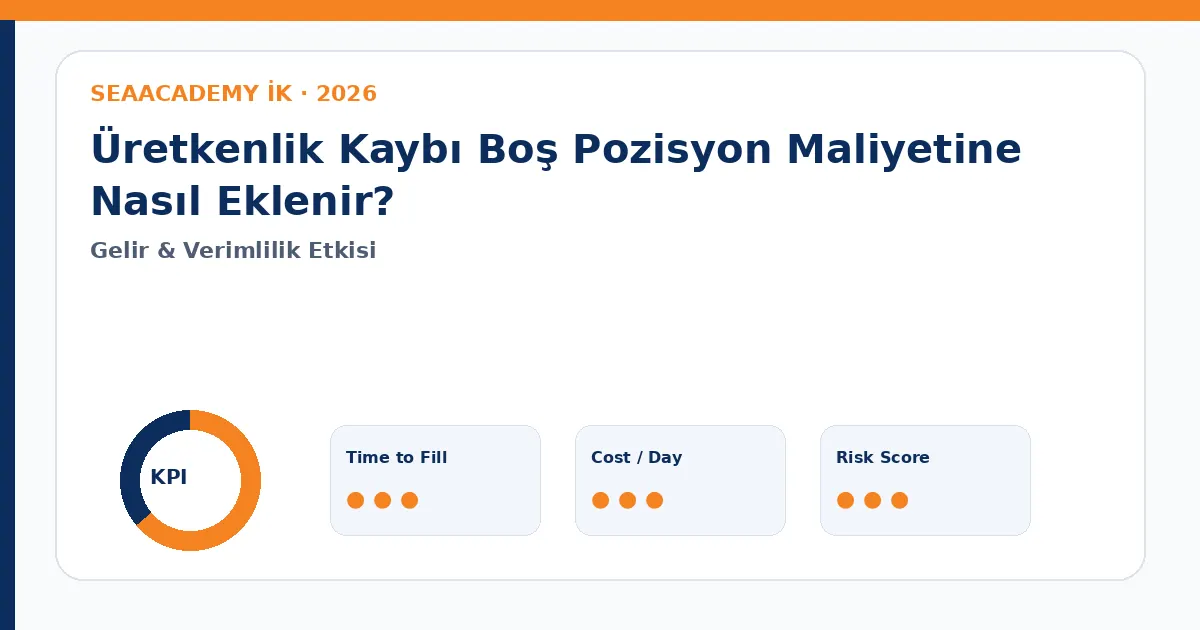 Üretkenlik Kaybı Boş Pozisyon Maliyetine Nasıl Eklenir? Cost of Vacancy dashboard görseli