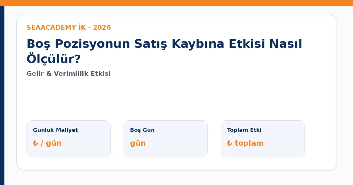 Boş Pozisyonun Satış Kaybına Etkisi Nasıl Ölçülür?