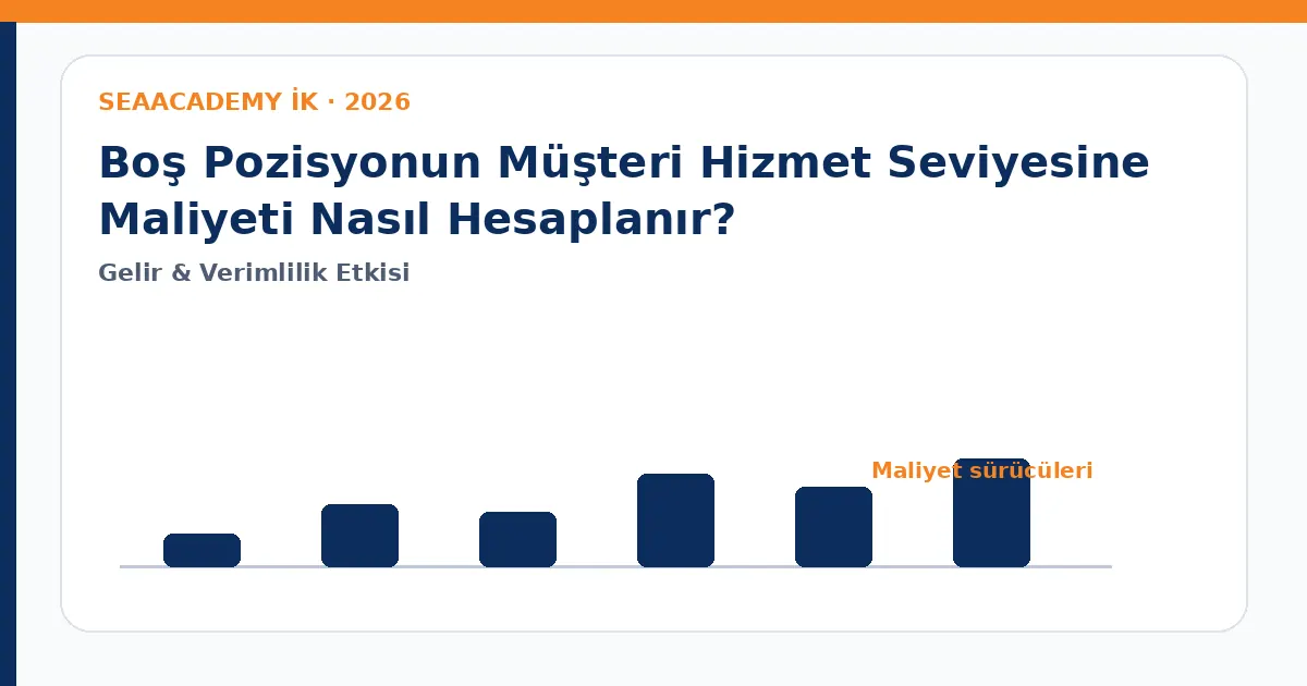 Boş Pozisyonun Müşteri Hizmet Seviyesine Maliyeti Nasıl Hesaplanır? maliyet sürücüleri analiz görseli