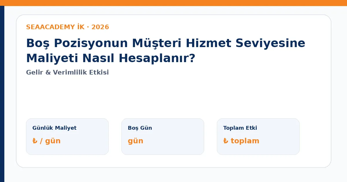 Boş Pozisyonun Müşteri Hizmet Seviyesine Maliyeti Nasıl Hesaplanır?