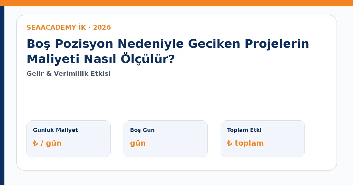 Boş Pozisyon Nedeniyle Geciken Projelerin Maliyeti Nasıl Ölçülür?