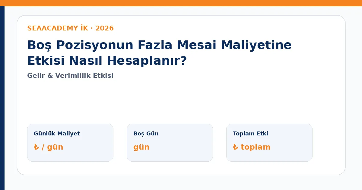 Boş Pozisyonun Fazla Mesai Maliyetine Etkisi Nasıl Hesaplanır?