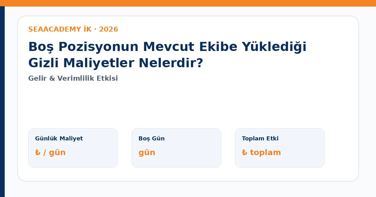 Boş Pozisyonun Mevcut Ekibe Yüklediği Gizli Maliyetler Nelerdir?