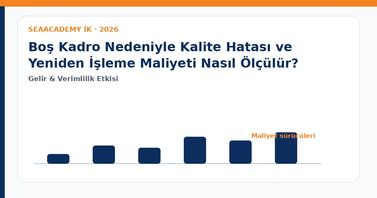 Boş Kadro Nedeniyle Kalite Hatası ve Yeniden İşleme Maliyeti Nasıl Ölçülür? maliyet sürücüleri analiz görseli