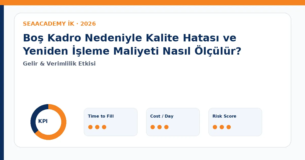 Boş Kadro Nedeniyle Kalite Hatası ve Yeniden İşleme Maliyeti Nasıl Ölçülür? Cost of Vacancy dashboard görseli