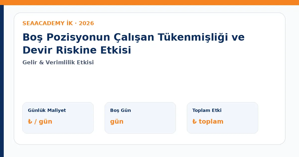 Boş Pozisyonun Çalışan Tükenmişliği ve Devir Riskine Etkisi